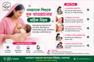 নবজাতক_শিশুকে_দুধ_খাওয়ানোর_সঠিক_নিয়ম