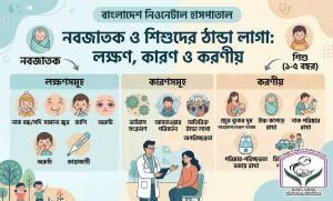 নবজাতকের জ্বর ও ঠান্ডা - নবজাতক হাসপাতাল