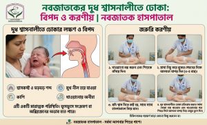 নবজাতকের দুধ শ্বাসনালীতে ঢোকা