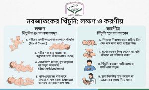 নবজাতকের-খিঁচুনি-বাংলাদেশ-নবজাতক-হাসপাতাল