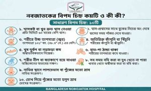 নবজাতকের-বিপদ-চিহ্ন-কয়টি-বাংলাদেশ-নবজাতক-হাসপাতাল